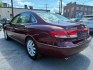 2008 RED HYUNDAI AZERA SE (KMHFC46FX8A) with an 3.8L engine, Automatic transmission, located at 117 North Cameron Street, Harrisburg, PA, 17101, (717) 963-8962, 40.266762, -76.875259 - This is a CASH deal only. WE FINANCE!!! MOST vehicles are available for financing. Good Credit/ Challenged Credit/ No Credit - ALL Trade-Ins Welcomed!!! APPLY ONLINE or CALL us TODAY Please call us to discuss your cash and/or financing options. Thanks for checking our inventory! We- Photo#2