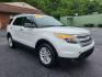 2013 WHITE FORD EXPLORER XLT (1FM5K7D85DG) with an 3.5L engine, Automatic transmission, located at 117 North Cameron Street, Harrisburg, PA, 17101, (717) 963-8962, 40.266762, -76.875259 - WE FINANCE!!! Good Credit/ Bad Credit/ No Credit - ALL Trade-Ins Welcomed!!! ***Guaranteed Credit Approval*** APPLY ONLINE or CALL us TODAY ;) Internet Prices and Marketplace Prices are SPECIAL discounted ***CASH DEALS*** Retail Prices are higher. Please call us to discuss your cash and finan - Photo#3
